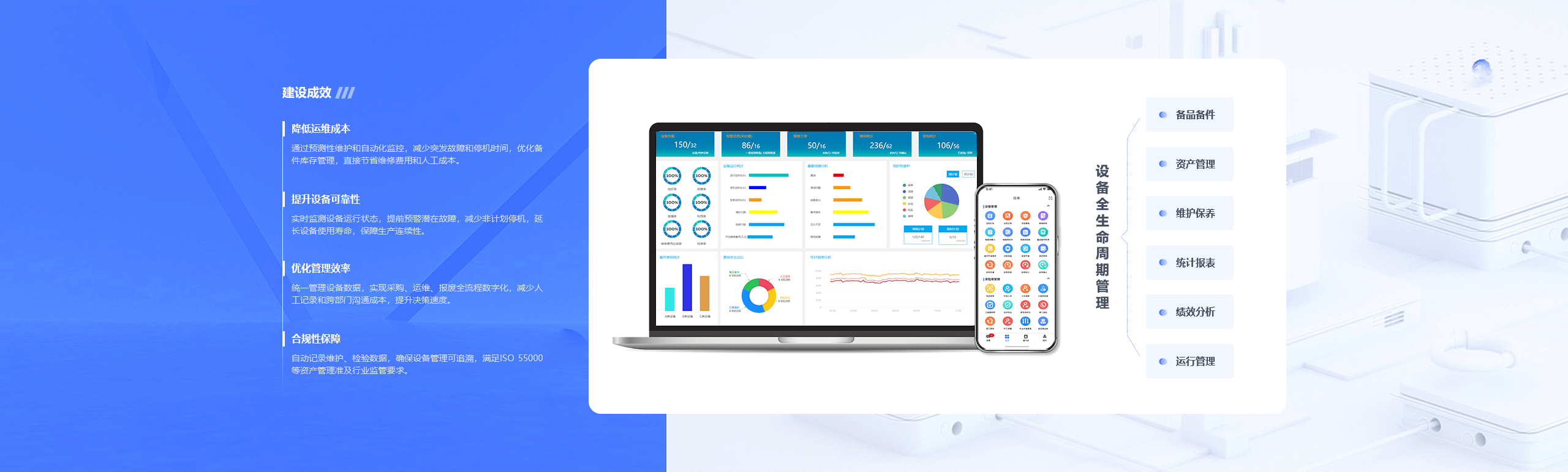 设备全生命周期管理平台